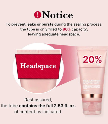 Face Night Mask Collagen Wrapping Mask Natural Ingredients Firming Elasticity & Hydration Anti-wrinkle For Skin Care