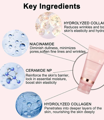 5PC Korean Collagen Wrapping Peel Off Facial Mask Elasticity Hydration
